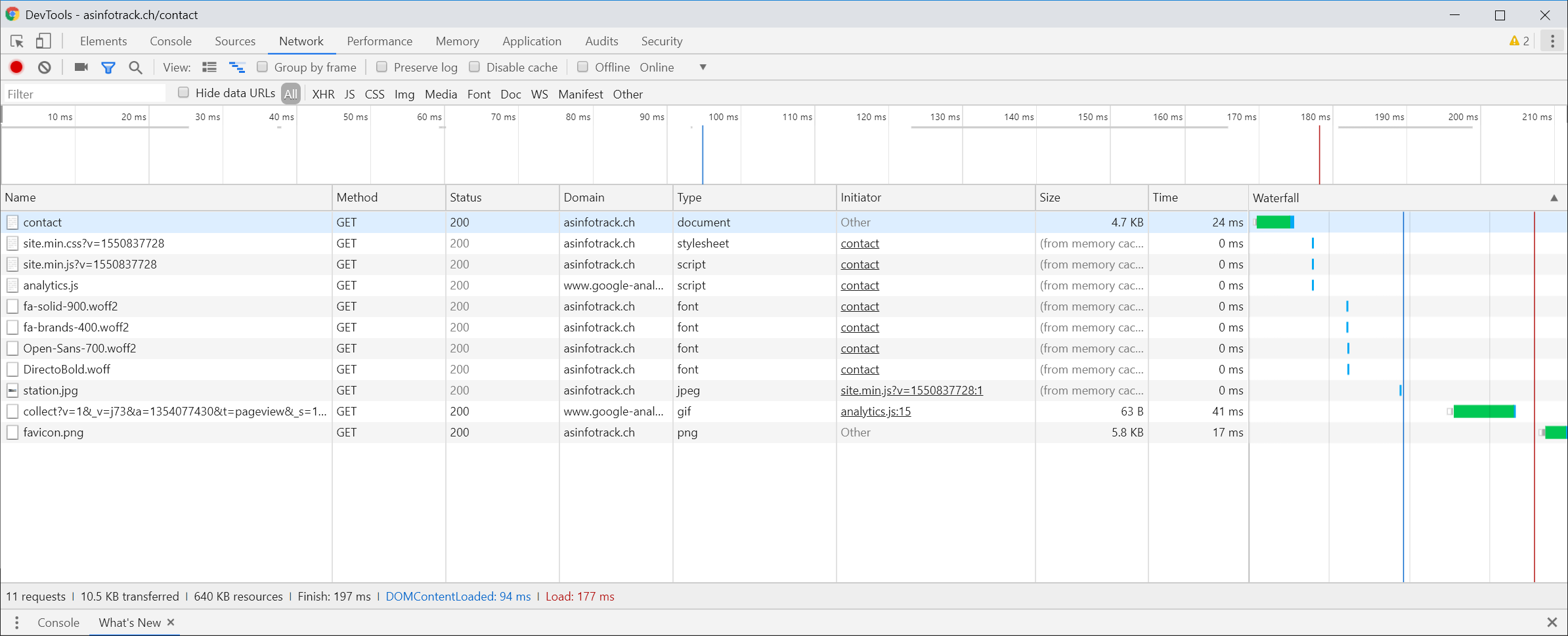 Screenshot Network-Tab Dev-Tools
